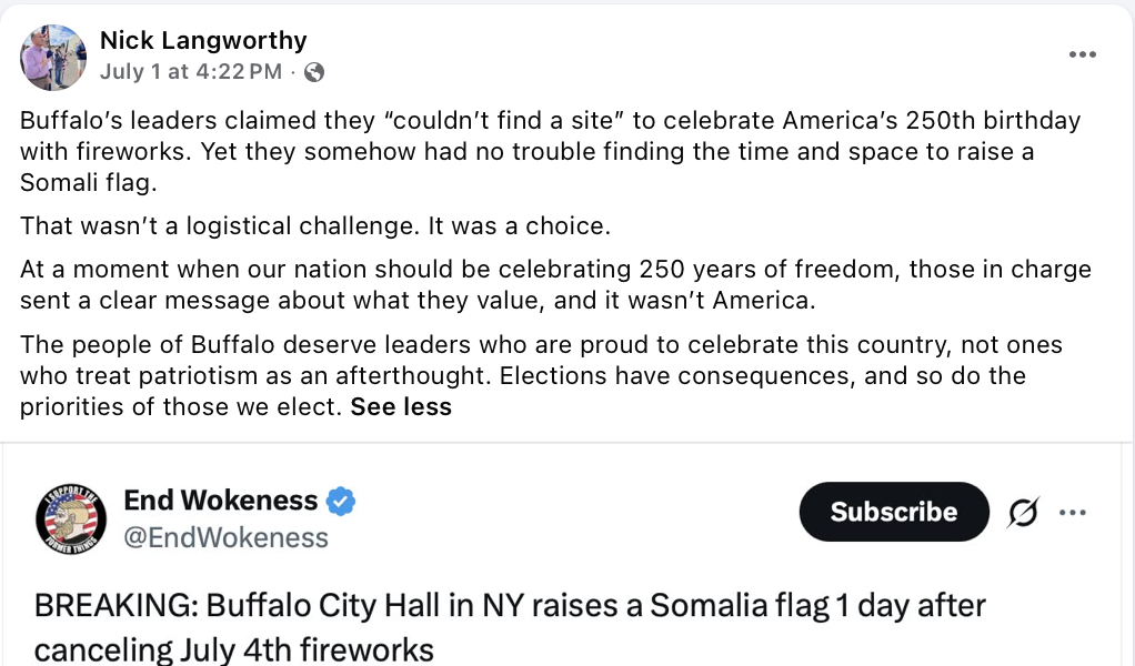 Facebook post from the verified page of Nick Langworthy dated July 1 at 4:22 PM, reading that Buffalo's leaders claimed they could not find a site to celebrate America's 250th birthday with fireworks yet had no trouble finding the time and space to raise a Somali flag, that this was not a logistical challenge but a choice, and that those in charge sent a clear message about what they value. Below it, the shared post from the account End Wokeness headlined that Buffalo City Hall raises a Somalia flag one day after canceling July 4th fireworks.