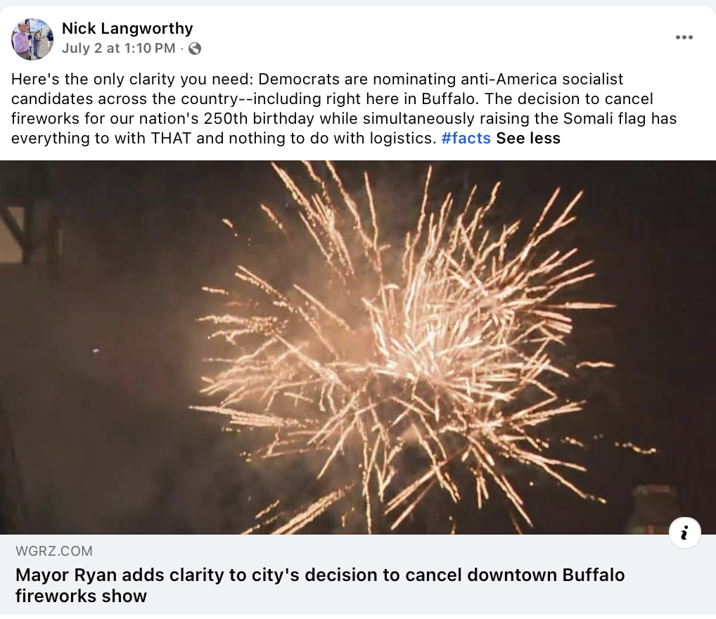 Facebook post from the verified page of Nick Langworthy dated July 2 at 1:10 PM, reading that Democrats are nominating anti-America socialist candidates across the country including in Buffalo, and that the decision to cancel fireworks while simultaneously raising the Somali flag has everything to do with that and nothing to do with logistics, tagged hashtag facts. It is posted over a WGRZ story headlined Mayor Ryan adds clarity to city's decision to cancel downtown Buffalo fireworks show.